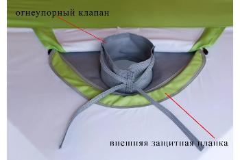 Картинка Клапан огнеупорный для палаток Лотос куб (кремнезем 1000°С) от магазина Главный Рыболовный