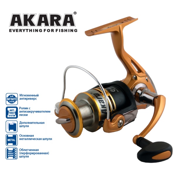 Картинка Катушка безынерционная Akara Demetra FD1000A 3+1bb з/ш от магазина Главный Рыболовный